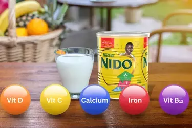A can of Nestlé Nido milk powder next to a glass of milk, with colorful labels indicating Vitamin D, C, Calcium, Iron, and Vitamin B12