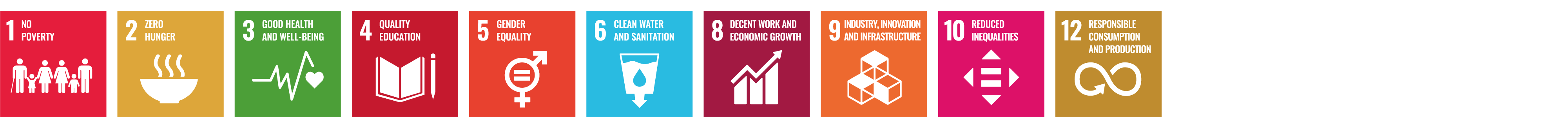 SDG 1, 2, 3, 4, 5, 6, 8, 9, 10, 12